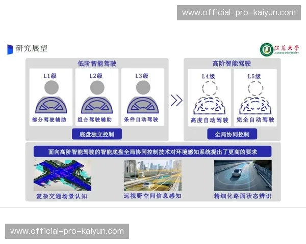 实时竞赛数据流与视频信号深度耦合 提升了观众在移动端的策略洞察力
